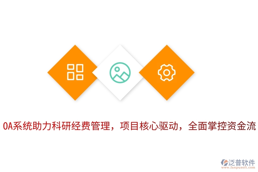 OA系統(tǒng)助力科研經(jīng)費(fèi)管理，項(xiàng)目核心驅(qū)動(dòng)，全面掌控資金流
