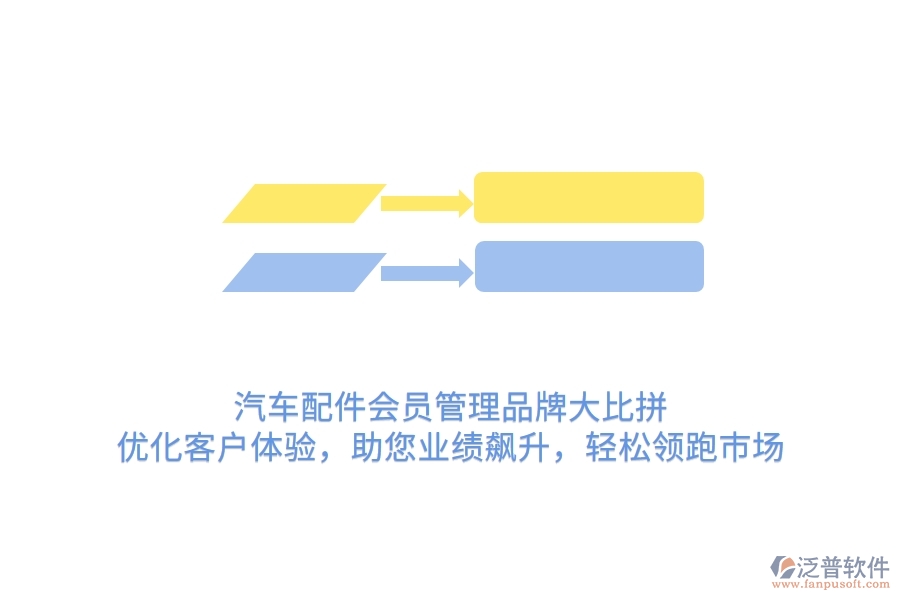 汽車(chē)配件會(huì)員管理品牌大比拼！優(yōu)化客戶體驗(yàn)，助您業(yè)績(jī)飆升，輕松領(lǐng)跑市場(chǎng)