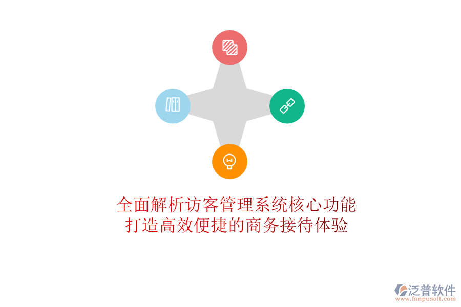 全面解析訪客管理系統(tǒng)核心功能,打造高效便捷的商務(wù)接待體驗(yàn)