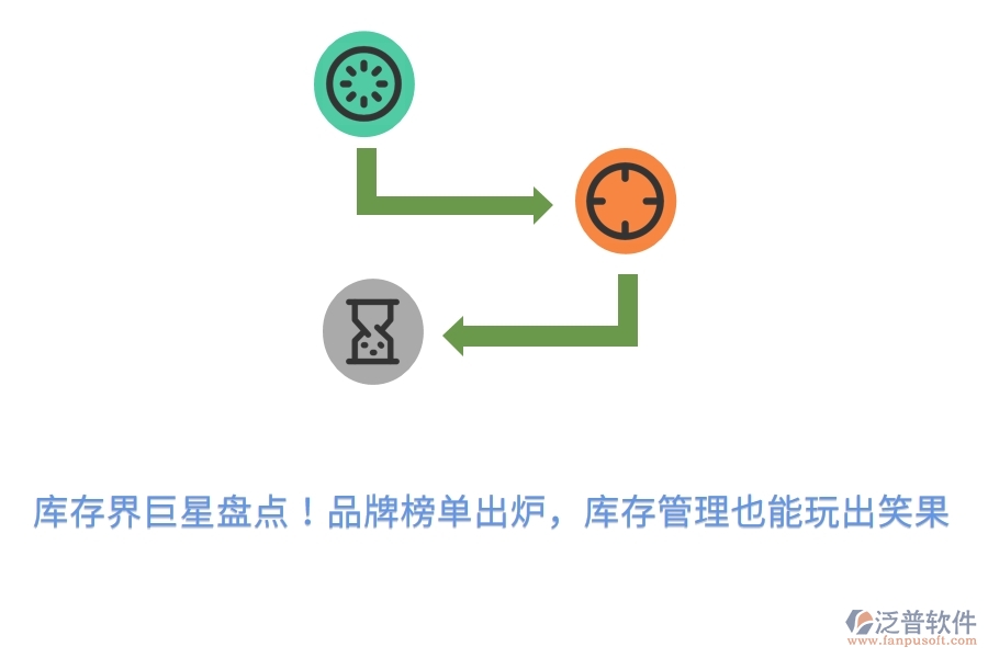 庫存界巨星盤點(diǎn)！品牌榜單出爐，庫存管理也能玩出笑果