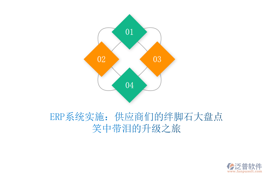 ERP系統(tǒng)實(shí)施：供應(yīng)商們的絆腳石大盤點(diǎn)，笑中帶淚的升級(jí)之旅