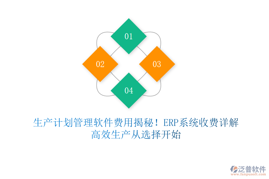 生產(chǎn)計劃管理軟件費用揭秘！ERP系統(tǒng)收費詳解，高效生產(chǎn)從選擇開始
