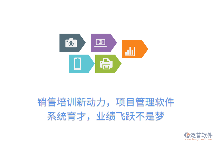 銷售培訓(xùn)新動(dòng)力，項(xiàng)目管理軟件，系統(tǒng)育才，業(yè)績(jī)飛躍不是夢(mèng)