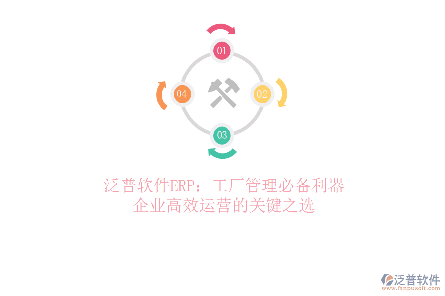 泛普軟件ERP：工廠管理必備利器，企業(yè)高效運(yùn)營(yíng)的關(guān)鍵之選