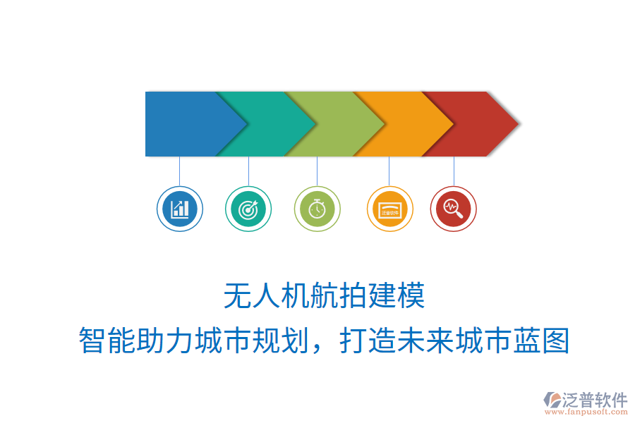 無人機(jī)航拍建模，智能助力城市規(guī)劃，打造未來城市藍(lán)圖