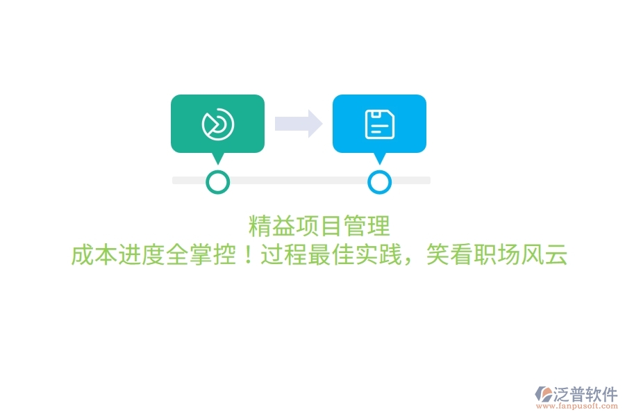 精益項目管理，成本進(jìn)度全掌控！過程最佳實踐，笑看職場風(fēng)云！