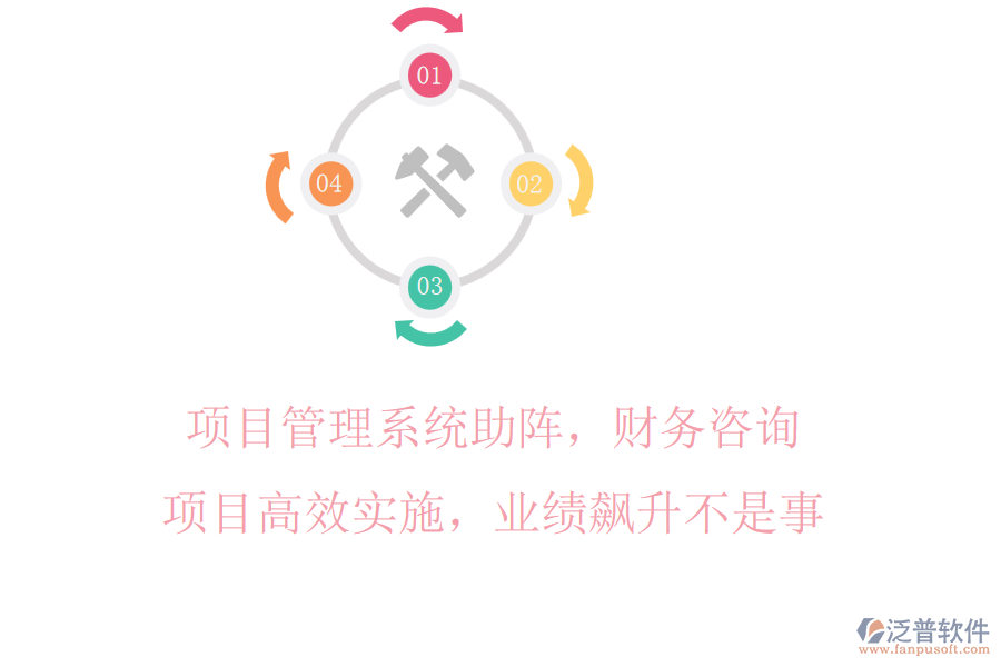 項(xiàng)目管理系統(tǒng)助陣，財(cái)務(wù)咨詢項(xiàng)目高效實(shí)施，業(yè)績(jī)飆升不是事