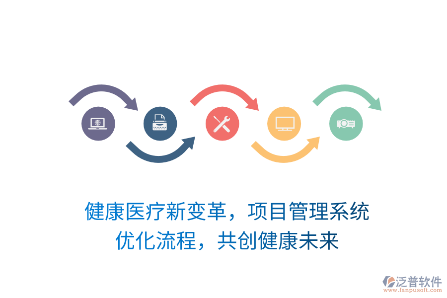 健康醫(yī)療新變革，項目管理系統(tǒng) 優(yōu)化流程，共創(chuàng)健康未來