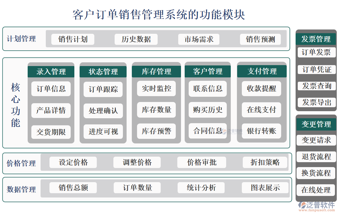 <a href=http://m.napavibes.com/custom/ target=_blank class=infotextkey>客戶管理</a>