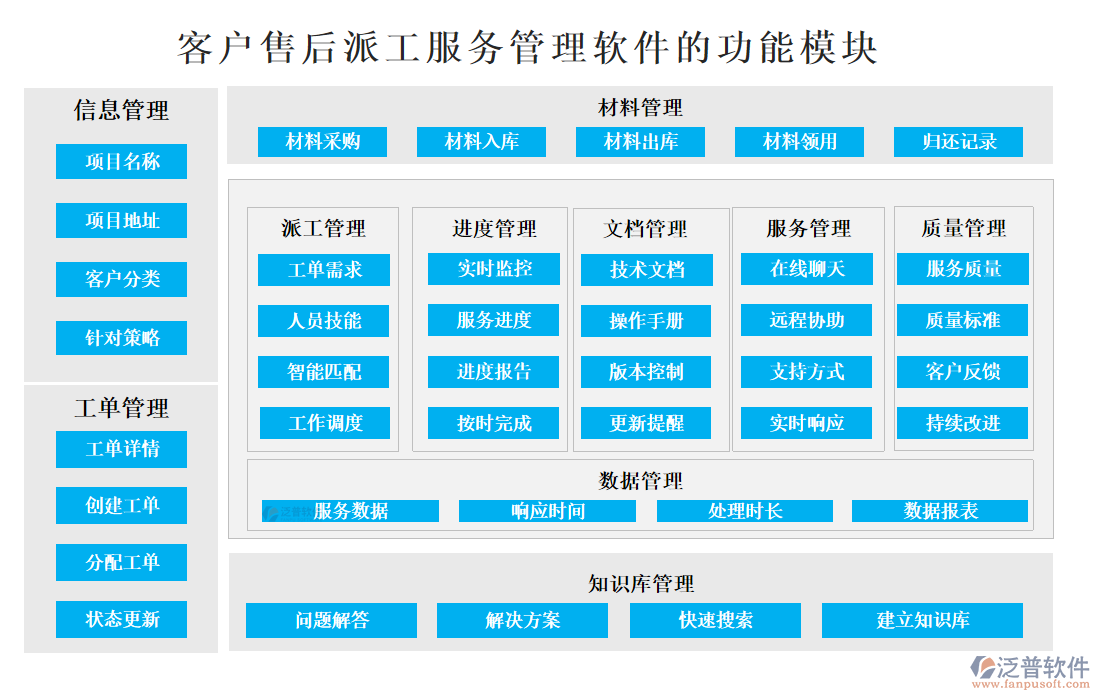<a href=http://m.napavibes.com/custom/ target=_blank class=infotextkey>客戶管理</a>