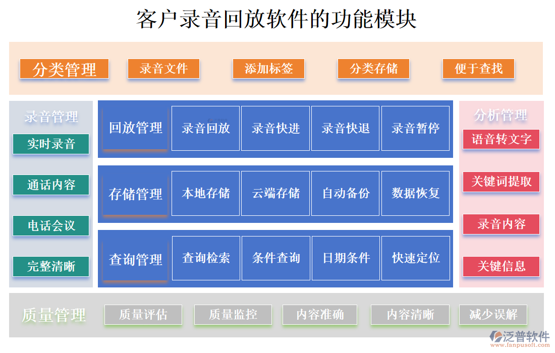 <a href=http://m.napavibes.com/custom/ target=_blank class=infotextkey>客戶(hù)管理</a>