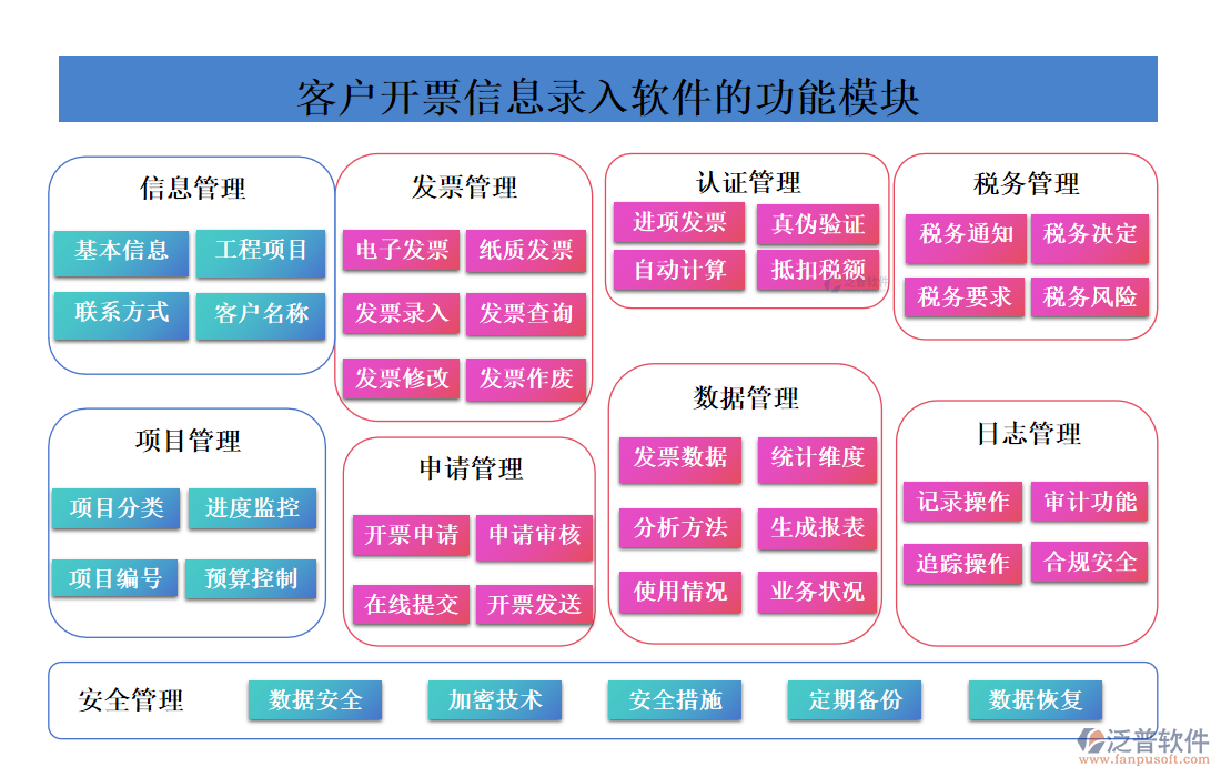 <a href=http://m.napavibes.com/custom/ target=_blank class=infotextkey>客戶管理</a>