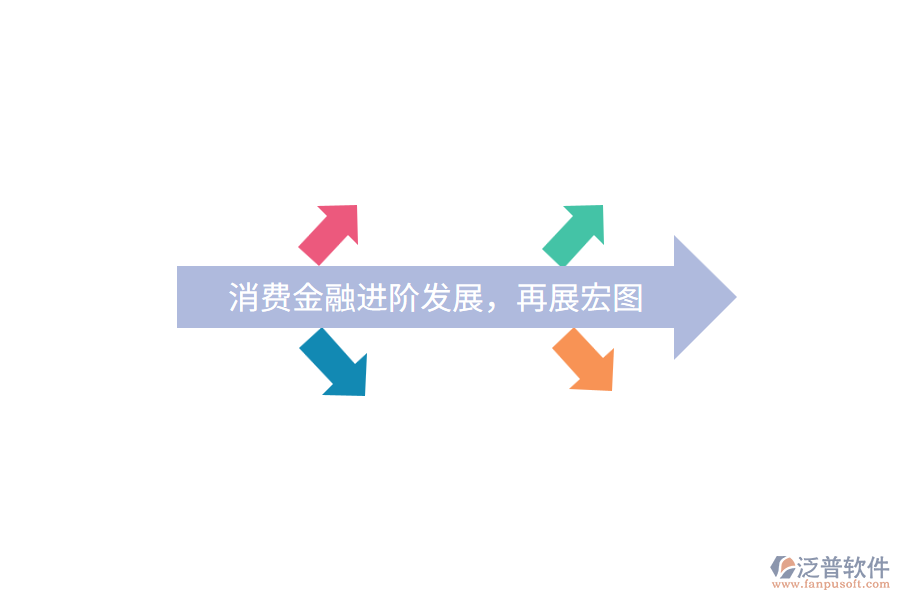 消費金融進階發(fā)展，再展宏圖