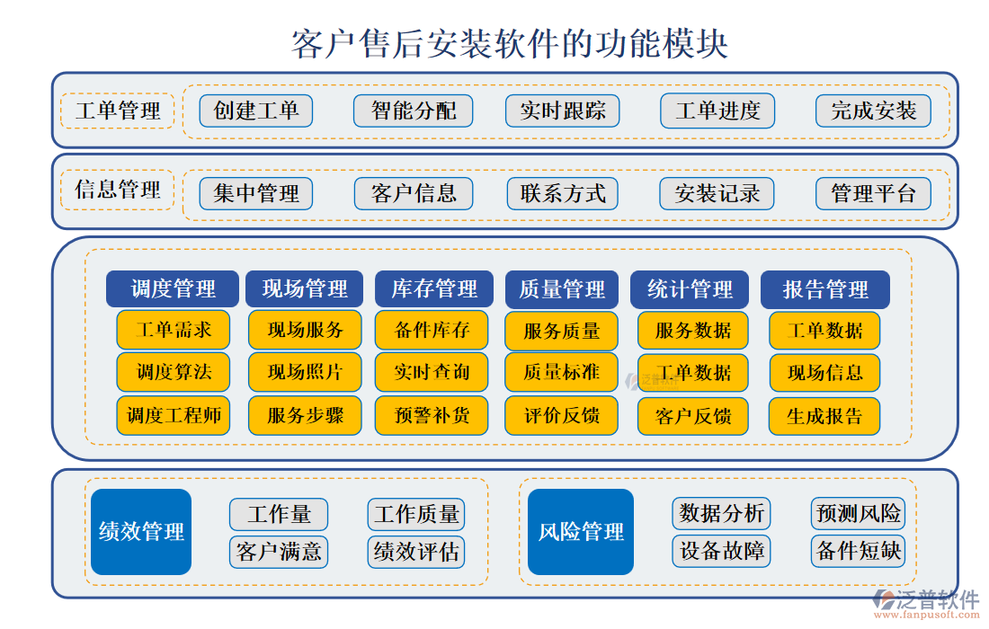 <a href=http://m.napavibes.com/custom/ target=_blank class=infotextkey>客戶管理</a>