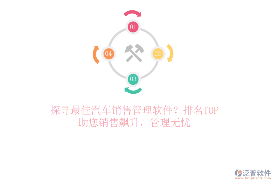探尋最佳汽車銷售管理軟件？排名TOP，助您銷售飆升，管理無憂