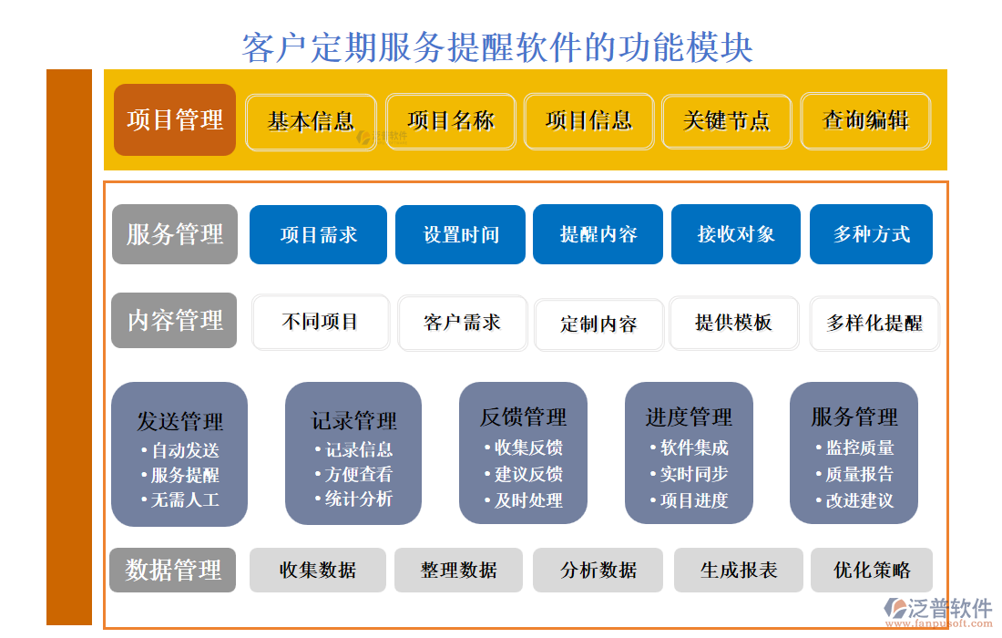<a href=http://m.napavibes.com/custom/ target=_blank class=infotextkey>客戶管理</a>