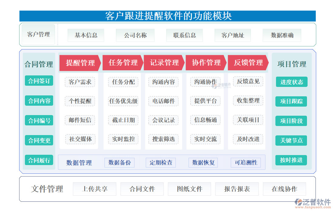 <a href=http://m.napavibes.com/custom/ target=_blank class=infotextkey>客戶管理</a>