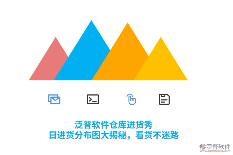 泛普倉庫進貨秀：日進貨分布圖大揭秘，看貨不迷路