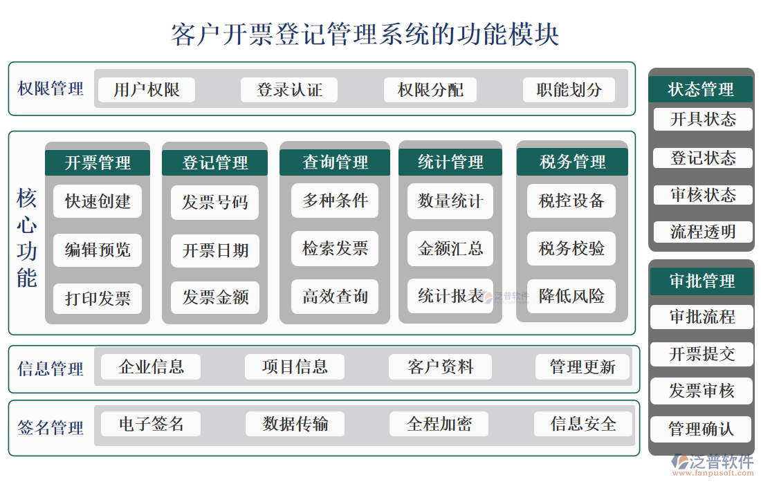 <a href=http://m.napavibes.com/custom/ target=_blank class=infotextkey>客戶管理</a>
