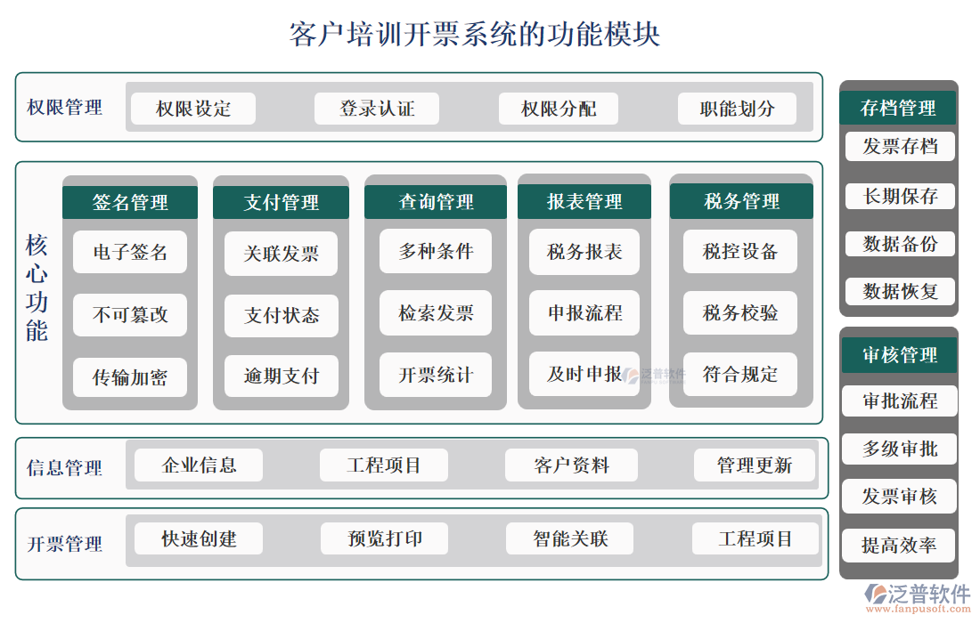 <a href=http://m.napavibes.com/custom/ target=_blank class=infotextkey>客戶(hù)管理</a>