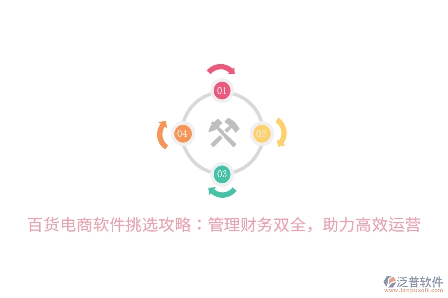百貨電商軟件挑選攻略：管理財(cái)務(wù)雙全，助力高效運(yùn)營(yíng)
