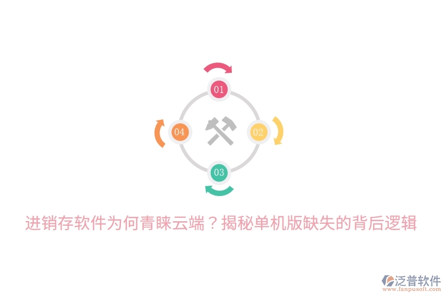 進(jìn)銷存軟件為何青睞云端？揭秘單機(jī)版缺失的背后邏輯