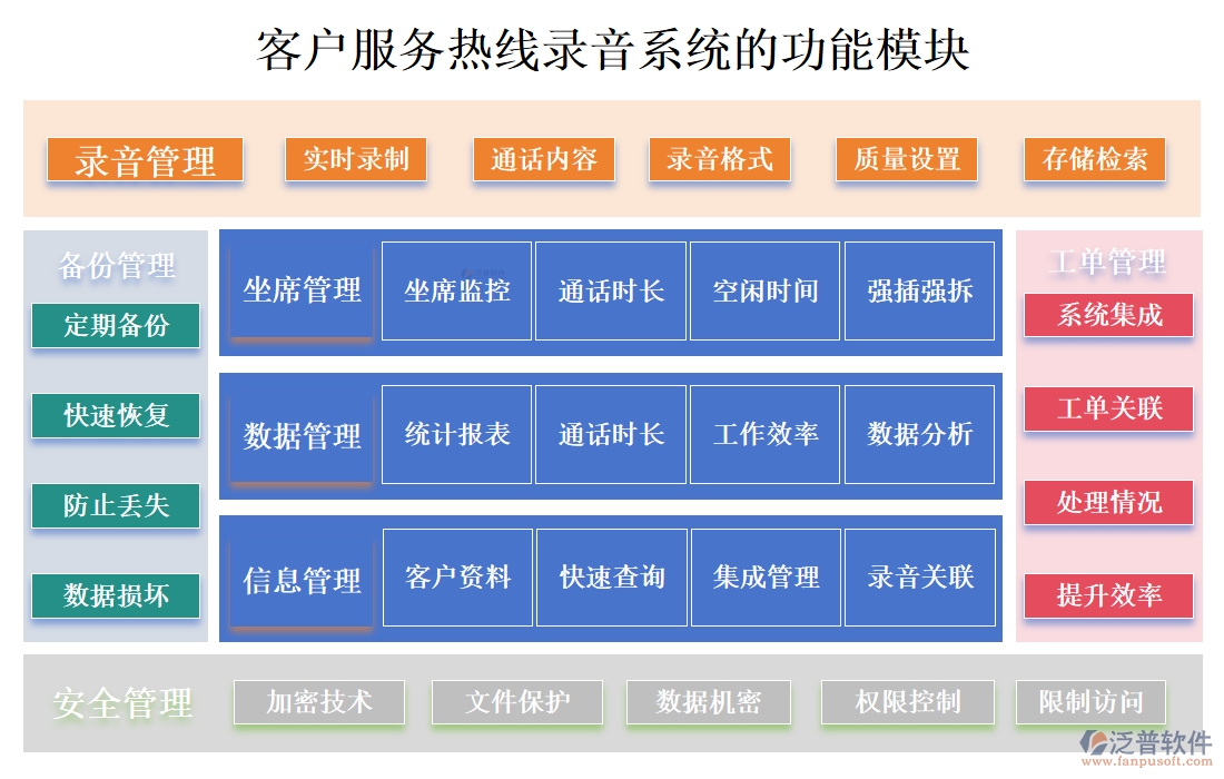 <a href=http://m.napavibes.com/custom/ target=_blank class=infotextkey>客戶管理</a>