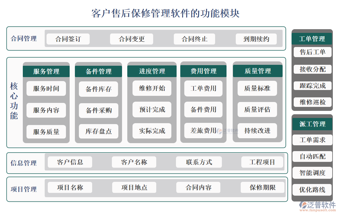<a href=http://m.napavibes.com/custom/ target=_blank class=infotextkey>客戶管理</a>