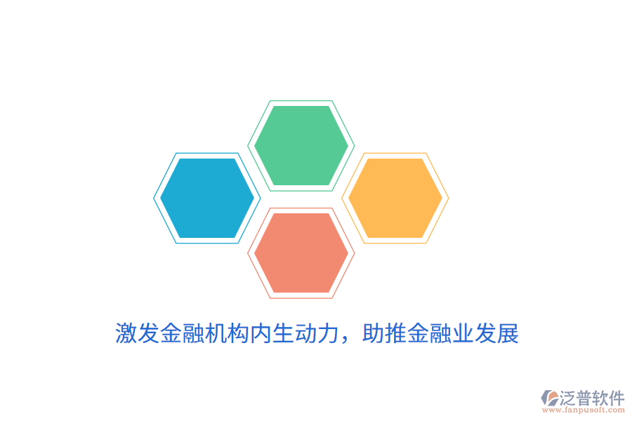 激發(fā)金融機(jī)構(gòu)內(nèi)生動(dòng)力,助推金融業(yè)發(fā)展