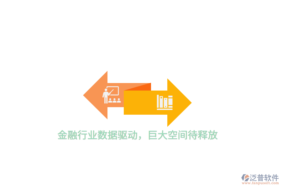 金融行業(yè)數(shù)據(jù)驅(qū)動(dòng)，巨大空間待釋放