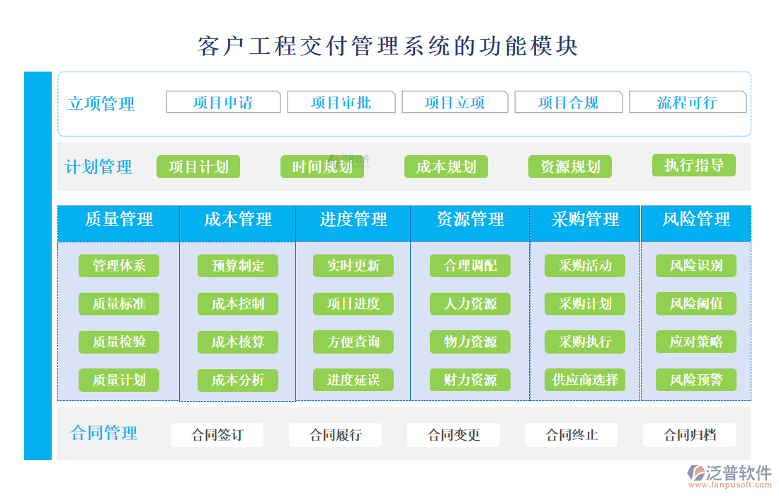 <a href=http://m.napavibes.com/custom/ target=_blank class=infotextkey>客戶管理</a>