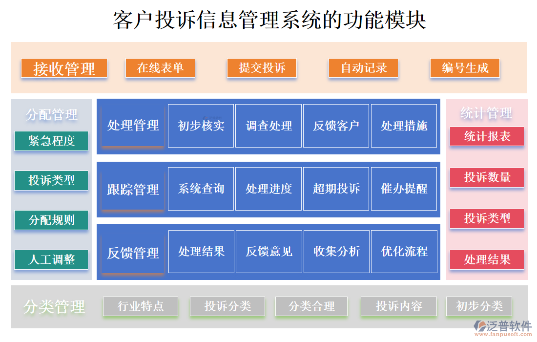 <a href=http://m.napavibes.com/custom/ target=_blank class=infotextkey>客戶管理</a>