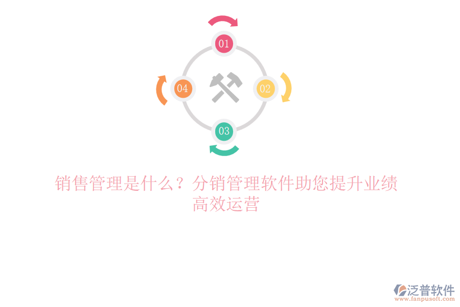 銷售管理是什么？分銷管理軟件助您提升業(yè)績，高效運營