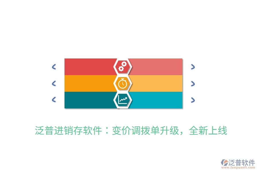 泛普進(jìn)銷存軟件：變價(jià)調(diào)撥單升級(jí)，全新上線
