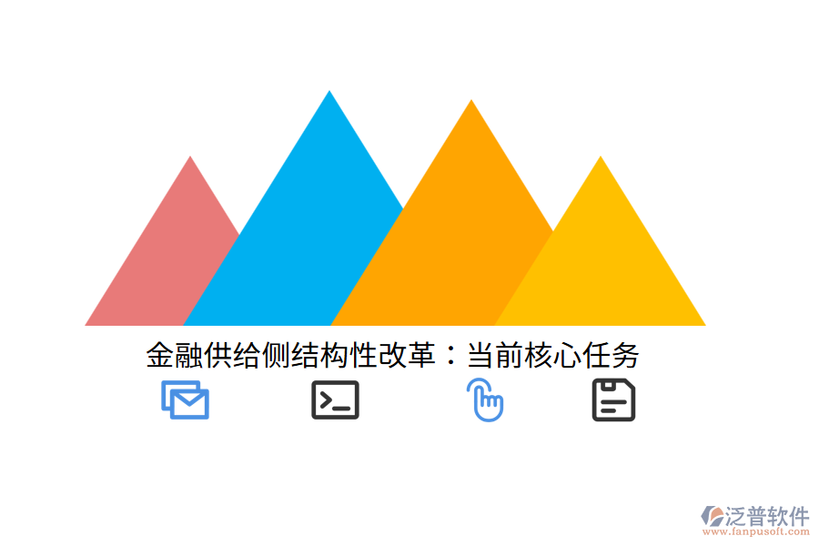 金融供給側(cè)結(jié)構(gòu)性改革:當(dāng)前核心任務(wù)