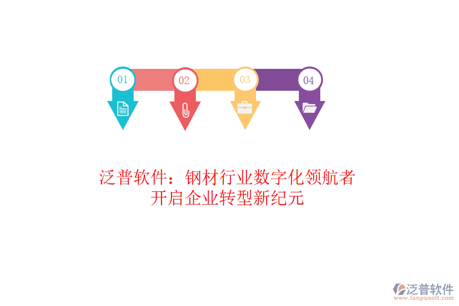 泛普軟件：鋼材行業(yè)數(shù)字化領航者，開啟企業(yè)轉(zhuǎn)型新紀元