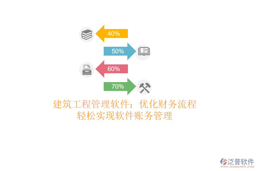 建筑<a href=http://m.napavibes.com/xm/ target=_blank class=infotextkey>工程管理軟件</a>：優(yōu)化財(cái)務(wù)流程，輕松實(shí)現(xiàn)軟件賬務(wù)管理