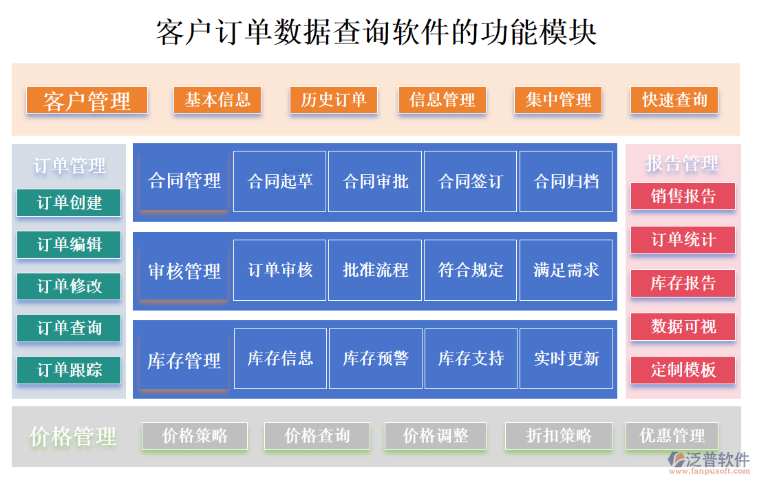 <a href=http://m.napavibes.com/custom/ target=_blank class=infotextkey>客戶管理</a>