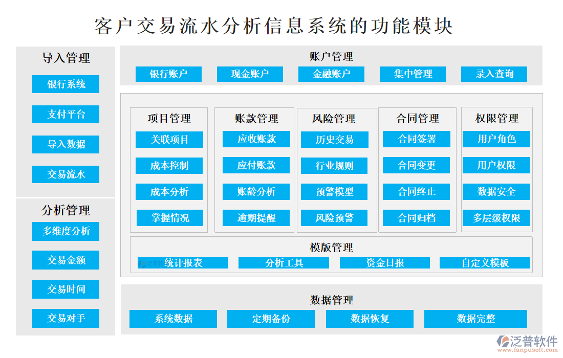 <a href=http://m.napavibes.com/custom/ target=_blank class=infotextkey>客戶管理</a>