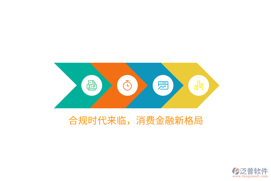 合規(guī)時代來臨，消費金融新格局