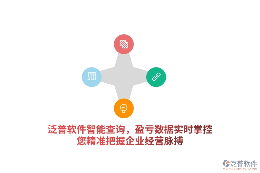 泛普軟件智能查詢，盈虧數(shù)據(jù)實(shí)時(shí)掌控，您精準(zhǔn)把握企業(yè)經(jīng)營脈搏