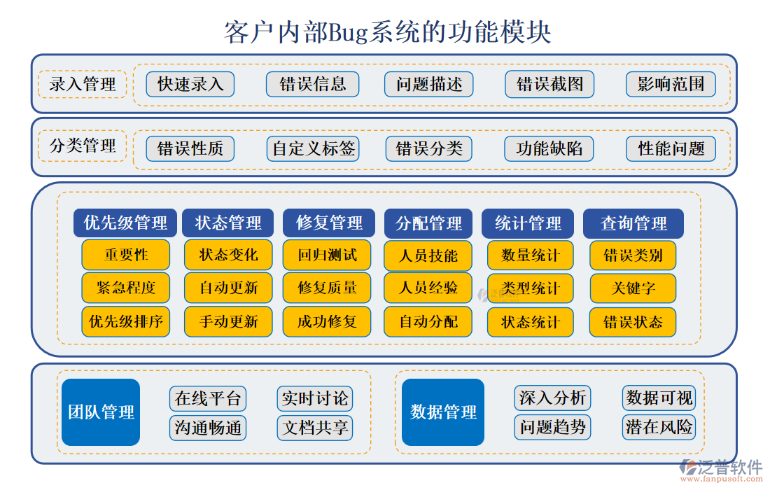 <a href=http://m.napavibes.com/custom/ target=_blank class=infotextkey>客戶管理</a>