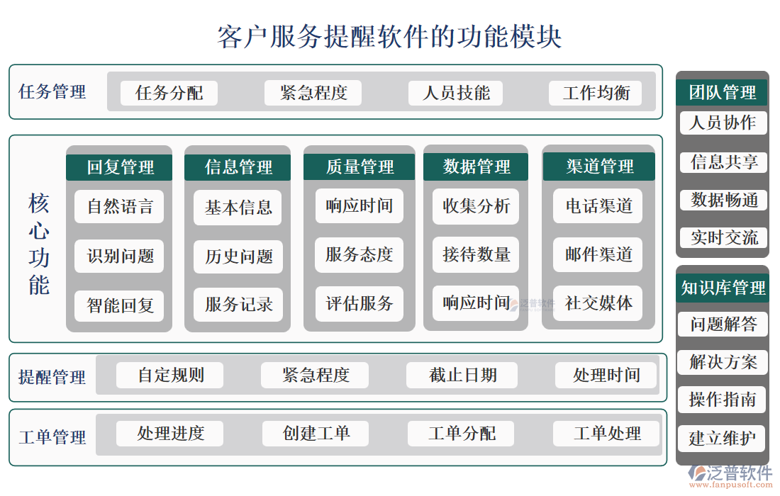 <a href=http://m.napavibes.com/custom/ target=_blank class=infotextkey>客戶管理</a>