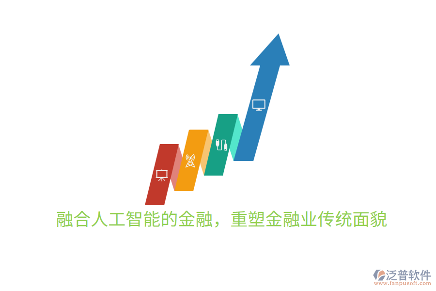 融合人工智能的金融，重塑金融業(yè)傳統(tǒng)面貌