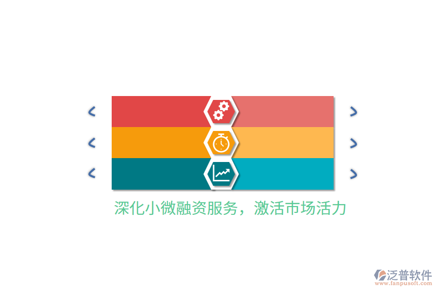 深化小微融資服務(wù),激活市場活力