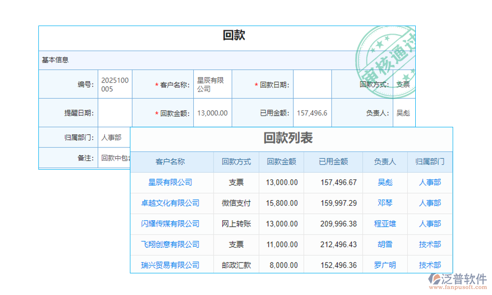 <a href=http://m.napavibes.com/custom/ target=_blank class=infotextkey>客戶管理</a>