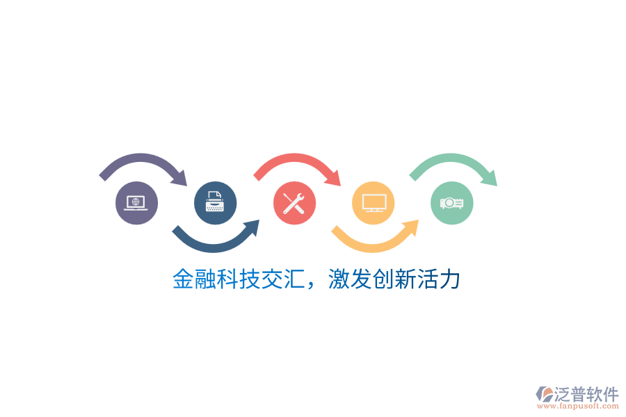 金融科技交匯,激發(fā)創(chuàng)新活力