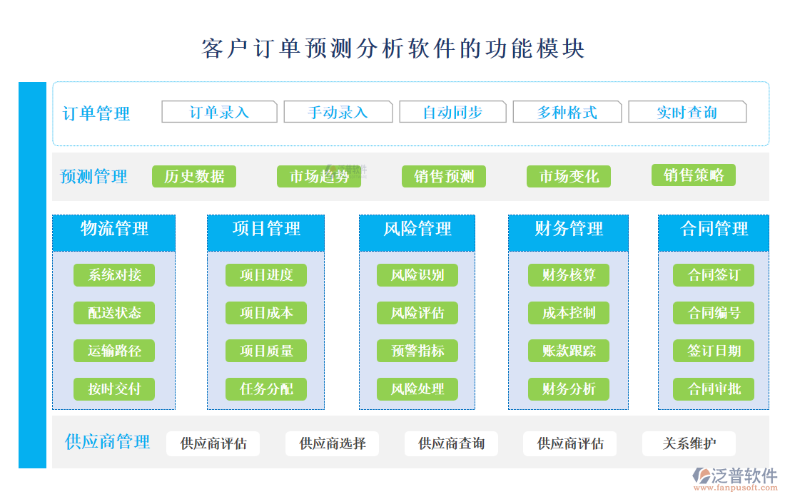 <a href=http://m.napavibes.com/custom/ target=_blank class=infotextkey>客戶(hù)管理</a>
