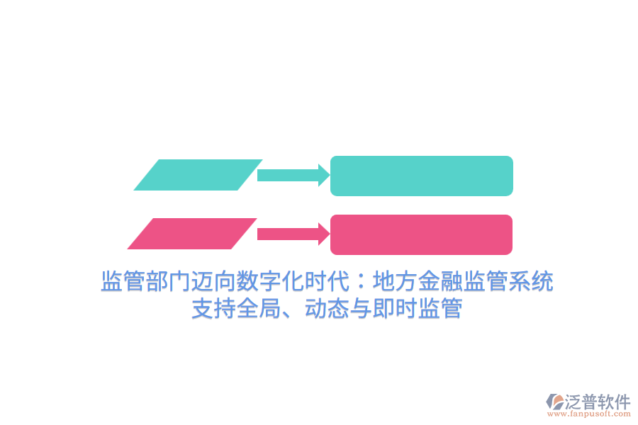 監(jiān)管部門(mén)邁向數(shù)字化時(shí)代:地方金融監(jiān)管系統(tǒng)支持全局、動(dòng)態(tài)與即時(shí)監(jiān)管