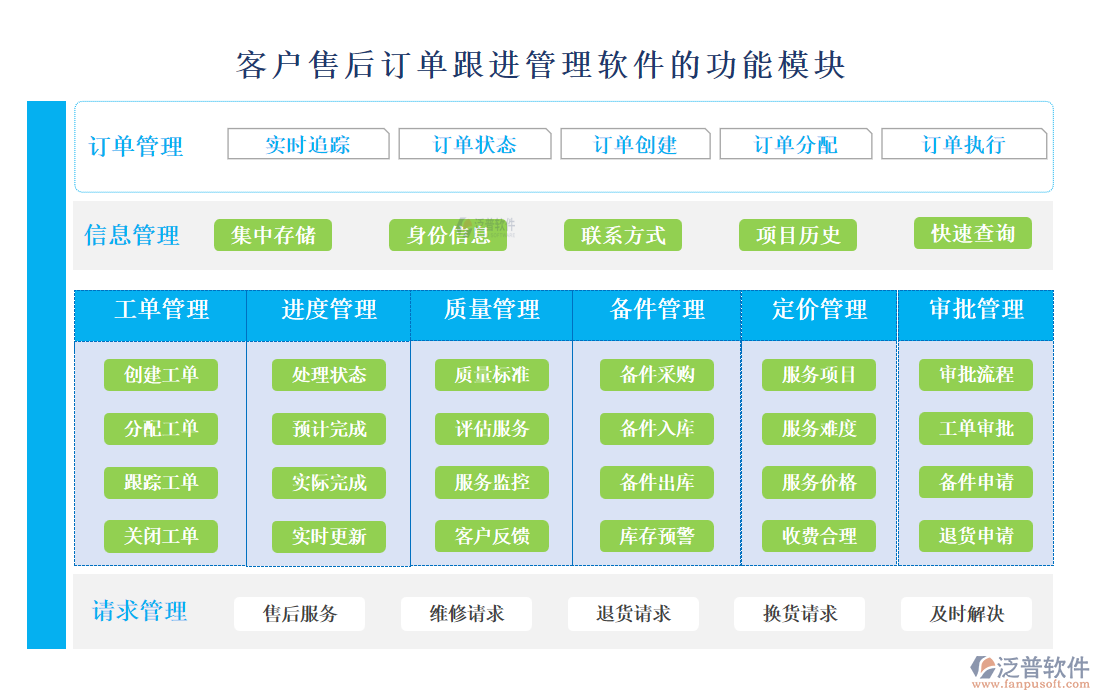 <a href=http://m.napavibes.com/custom/ target=_blank class=infotextkey>客戶管理</a>